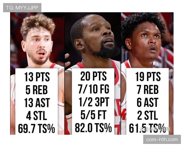 火箭进攻火热三人20+得分季前赛豪取三连胜